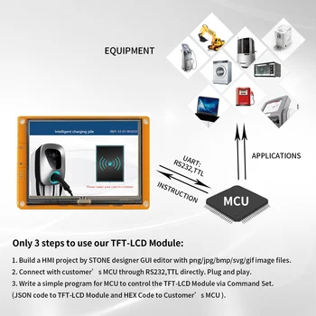 TAŞ Akıllı HMI Gömülü Dokunmatik Ekran lcd ekran Modülü Arayüzü ile RS232/RS485 / TTL Endüstriyel Kullanım için 2