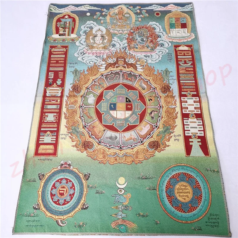 Thangka / Dokuz Saraylar ve Sekiz Trigram Thangka Portre Guanyin / Ev dini asılı boyama / dekoratif boyama / uğurlu
