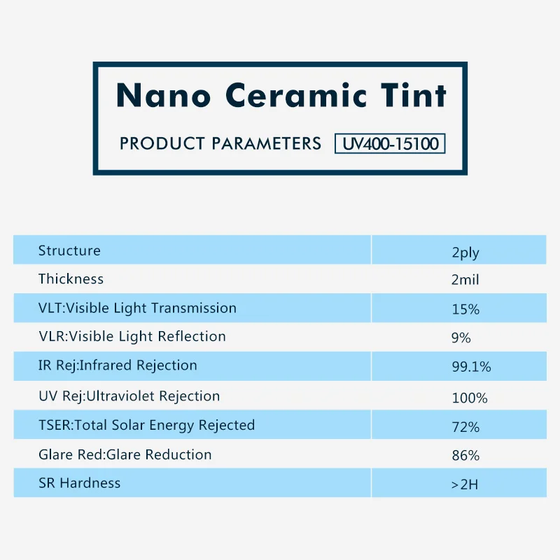 100 % UV geçirmez nano seramik güneş tonu 15%VLT yüksek ısı reddi araba yan pencere güneş filmi gizlilik koruma koyu siyah renk 1
